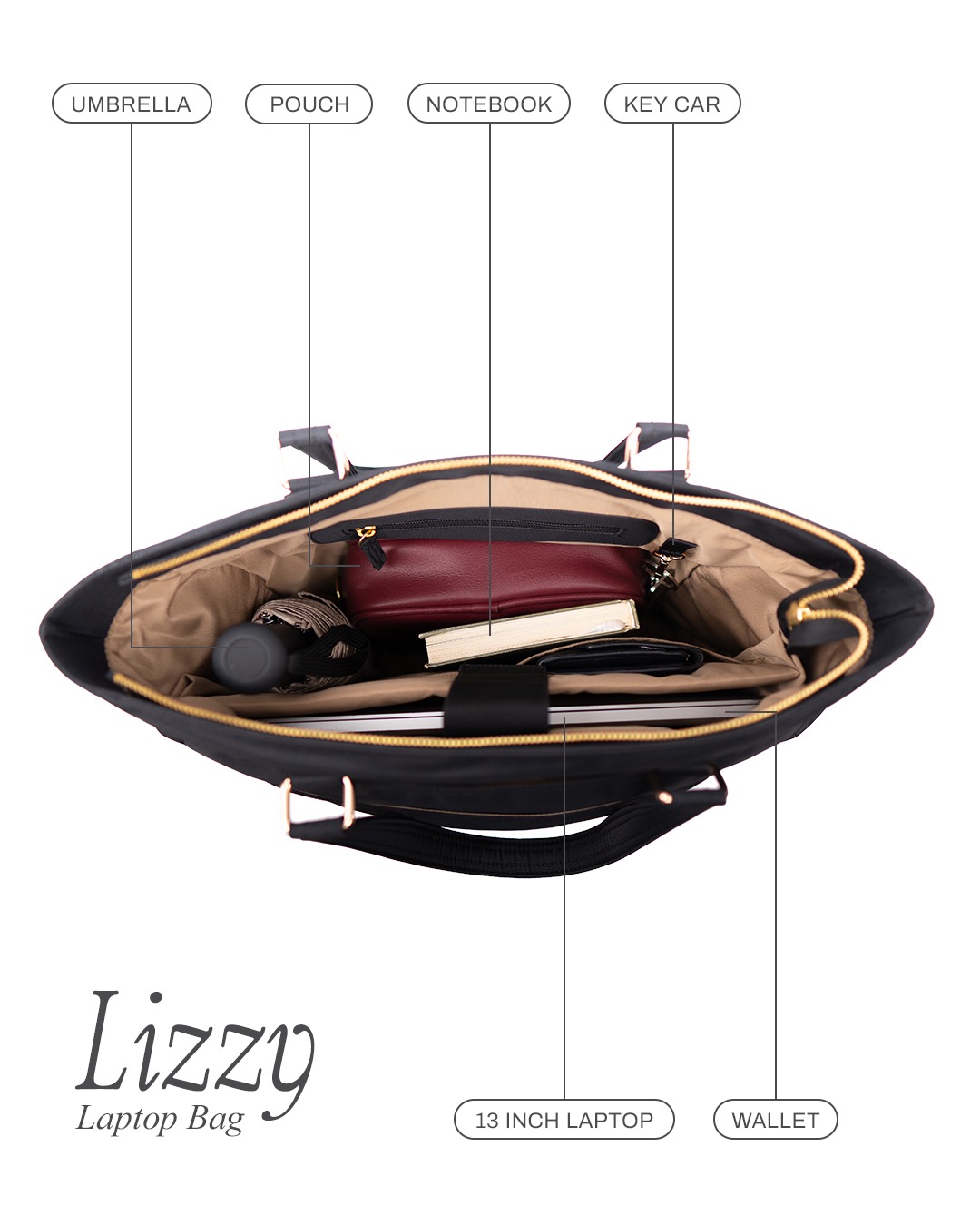 Lizzy 15 inch Laptop Bag