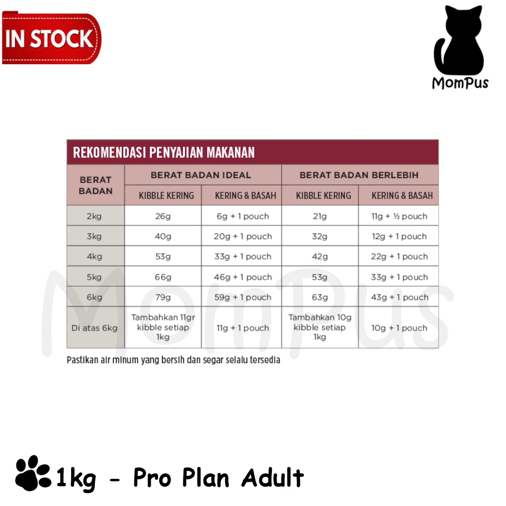 Pro Plan ADULT 1kg REPACK Salmon / Chicken