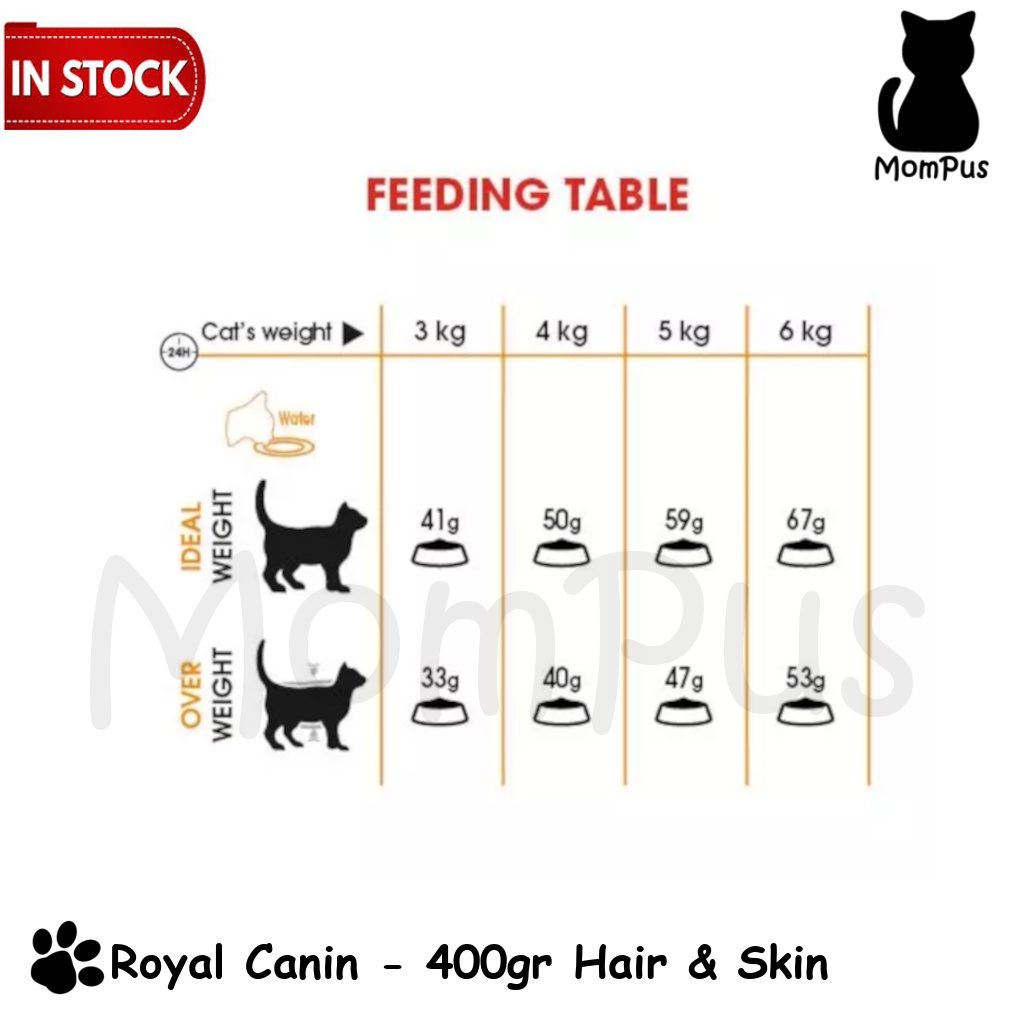 Royal Canin Hair & Skin 400g