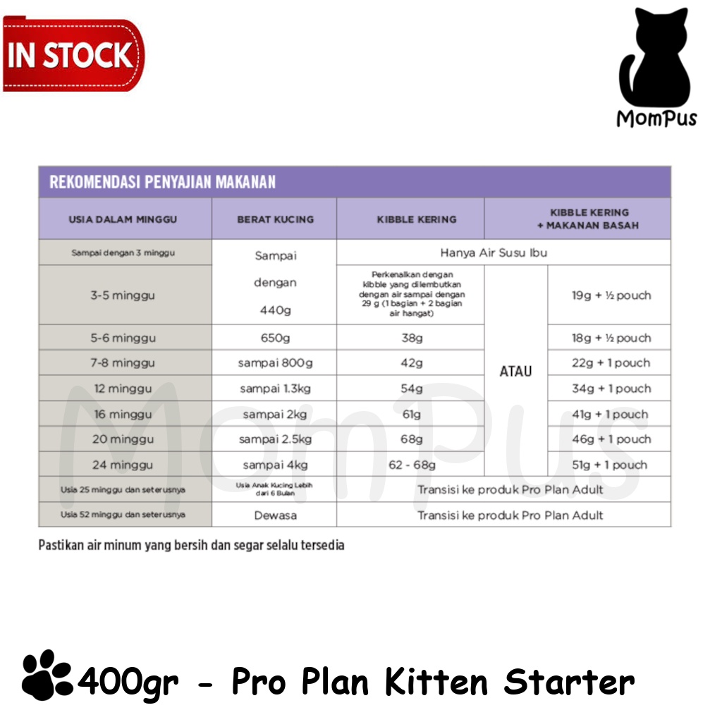 Pro Plan KITTEN 400gr Starter REPACK
