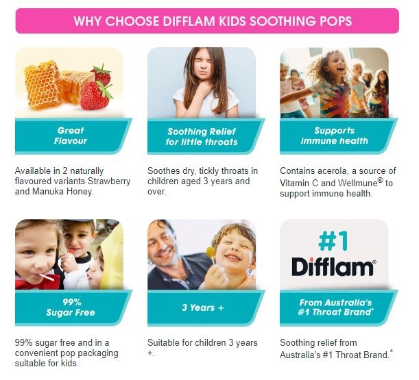 Difflam Soothing Throat Pops Manuka Honey 10 pack